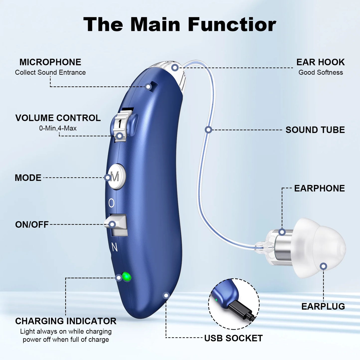 Rechargeable digital hearing aid type-c interface adjustable portable and comfortable soft silicone elderly for seniors.